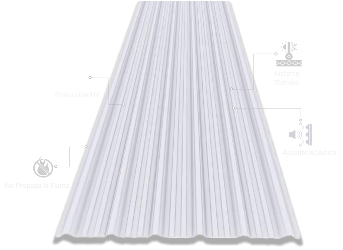 FortePlus Frontal - Novaplastik