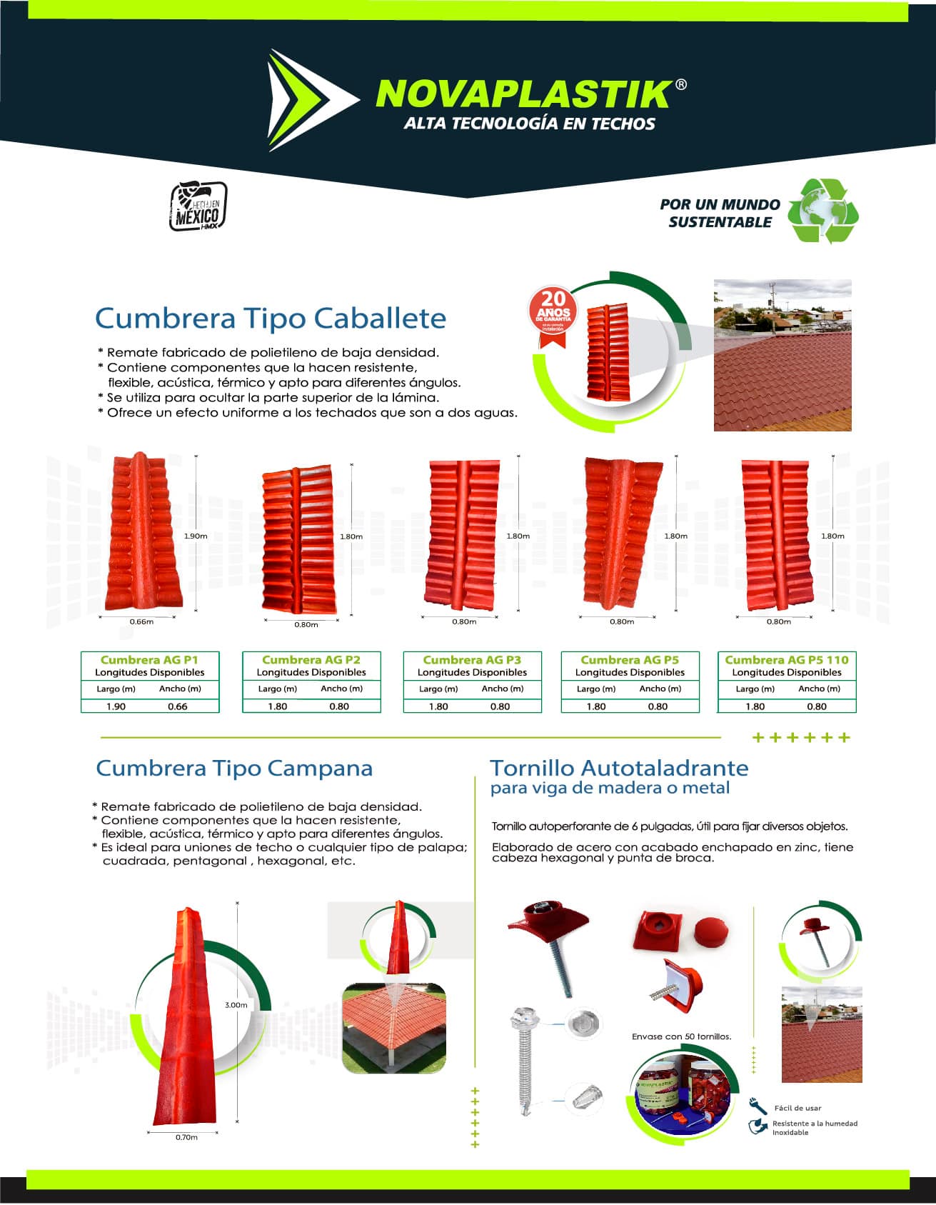 Cumbreras - Novaplastik