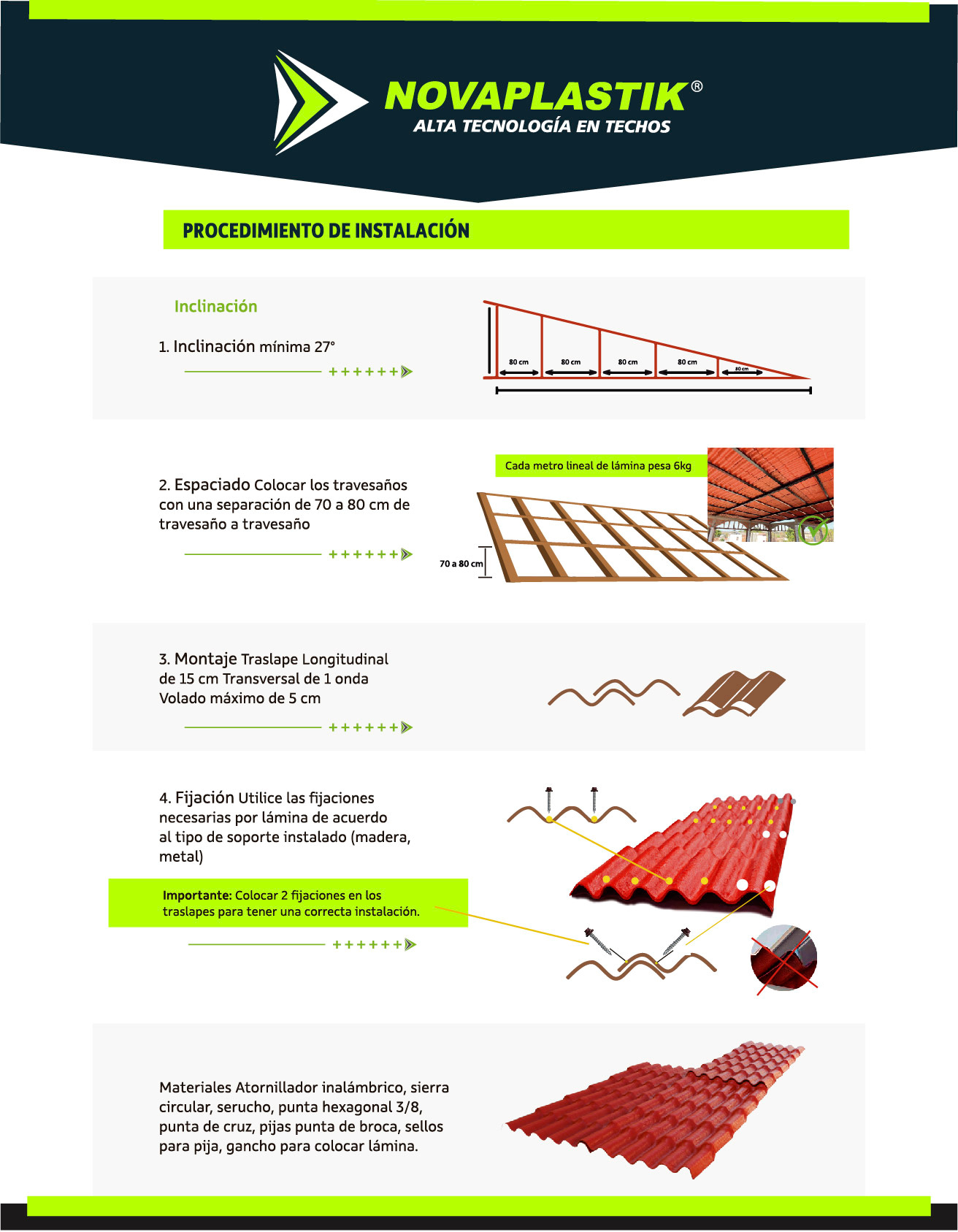 GUIA-INSTALACION - Novaplastik