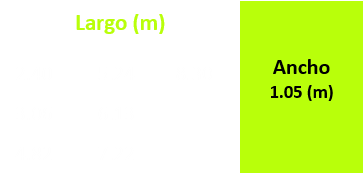 Medidas - Novaplastik