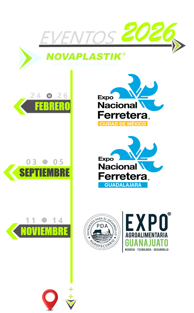 Vertical 2026 - Novaplastik