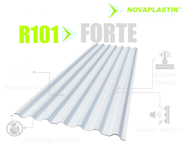 Forte transparente1 - Novaplastik