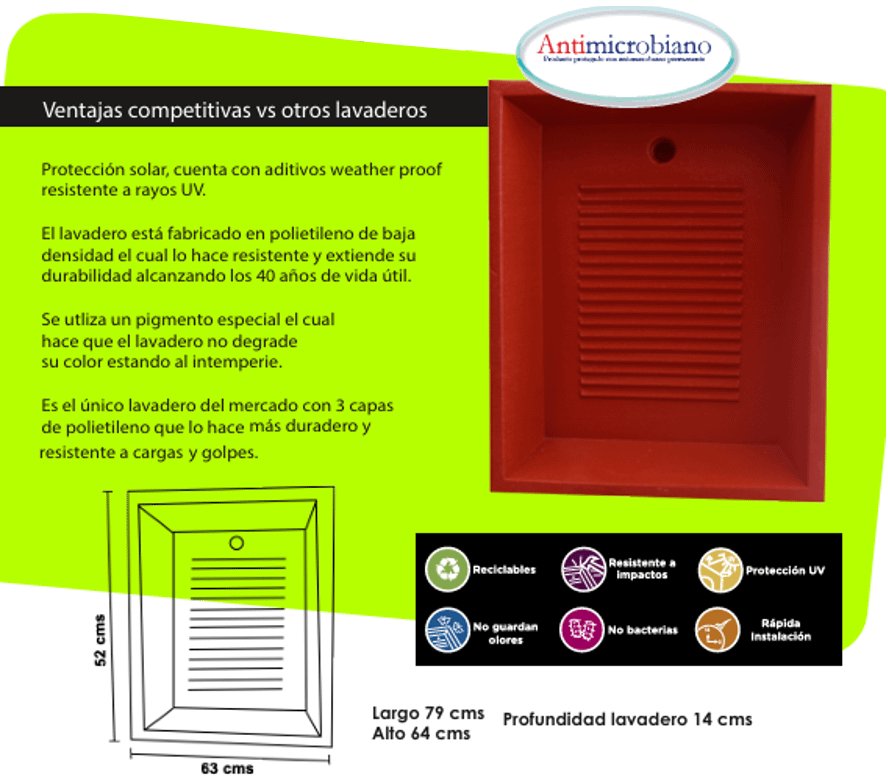 LAVADERO DE PLASTICO GRANDE SIN PILETA - Novaplastik